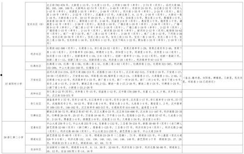 王宇媳妇爆料视频大全最新,揭秘背后惊人真相  第2张