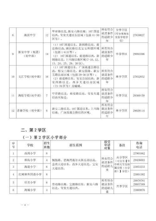 汝南新闻爆料电话查询网,揭秘本地新闻线索获取新途径  第3张
